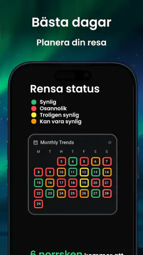 AuroraMe Prognos & Aviseringar screenshot