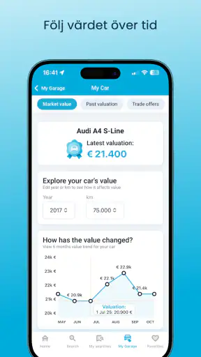 AutoUncle: Sök begagnade bilar screenshot