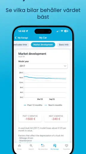 AutoUncle: Sök begagnade bilar screenshot