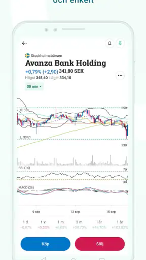 Avanza screenshot
