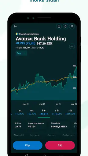 Avanza screenshot