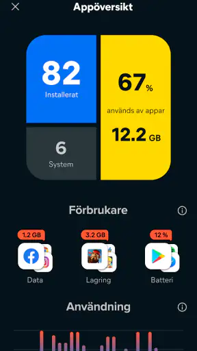 Avast Cleanup – Cleaner screenshot