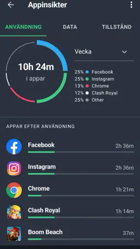 AVG AntiVirus & Säkerhet screenshot