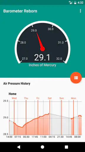 Barometer Reborn 2025 screenshot