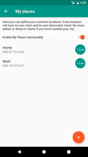 Barometer Reborn 2025 screenshot