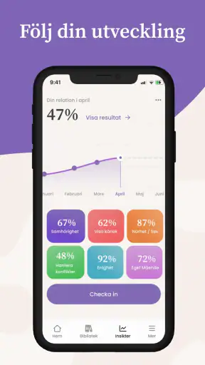 Birds: Relationsverktyg screenshot