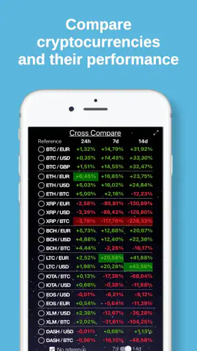 Bitcoin Monitor screenshot