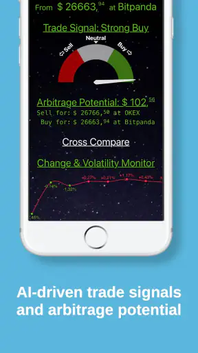 Bitcoin Monitor screenshot