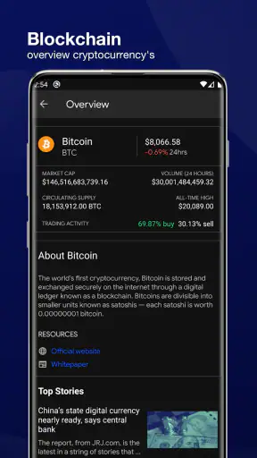 Blockchain Dashboard screenshot