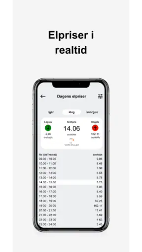 Borlänge Energi screenshot
