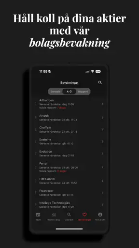 Börskollen: Aktier & Börsen screenshot