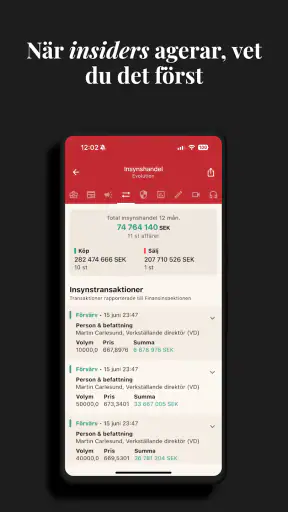 Börskollen: Aktier & Börsen screenshot