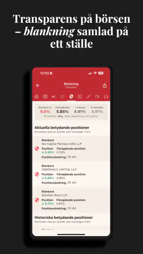 Börskollen: Aktier & Börsen screenshot