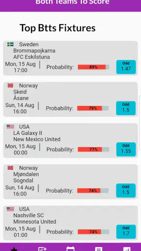 Both Teams To Score Betting screenshot