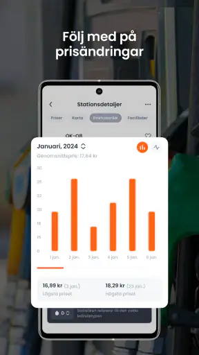 BränsleAppen screenshot