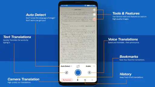 Camera Translator: Photo, OCR screenshot