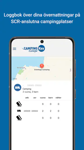 Camping Key screenshot