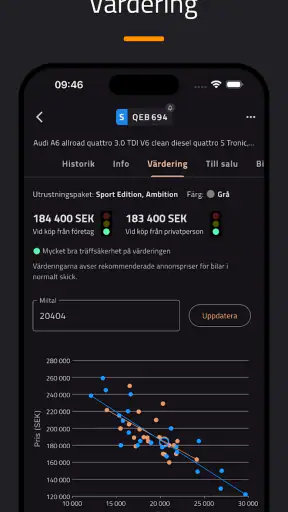 Car.info - Sök biluppgifter screenshot