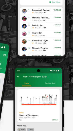 Cyclingoo: Cycling results screenshot