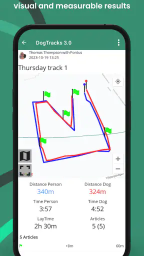 DogTracks - Spårträning screenshot