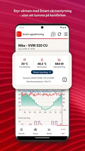 E.ON screenshot