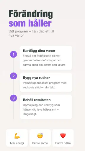 Eatit - Modern viktminskning screenshot