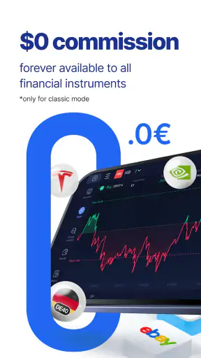 ehamarkets-Trading & Investing screenshot