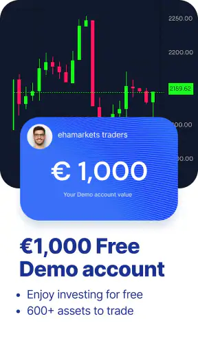 ehamarkets-Trading & Investing screenshot
