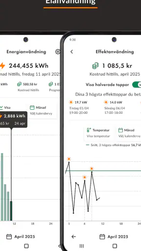 Ellevio screenshot