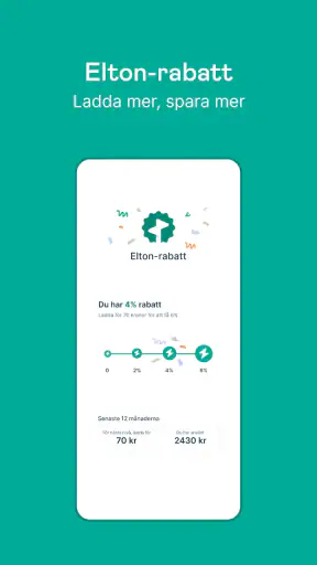 Elton - Appen för elbilar screenshot