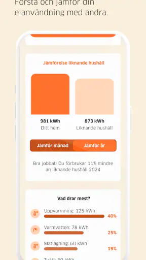 Enkla Elbolaget screenshot