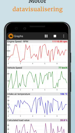 EOBD Facile - OBD2 Car Scanner screenshot