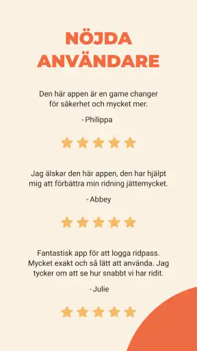 Equilab: för Häst och Ryttare screenshot