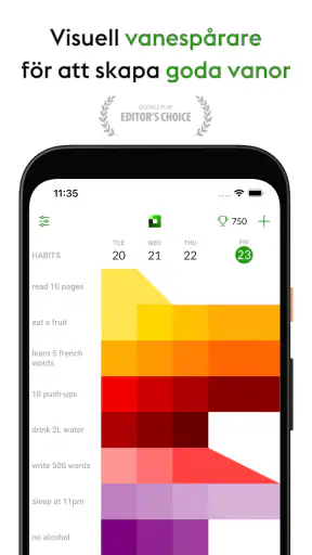 everyday - Habit Tracker screenshot