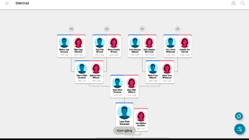 FamilySearch Släktträdet screenshot