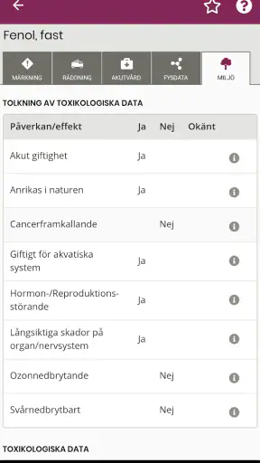 Farliga ämnen screenshot