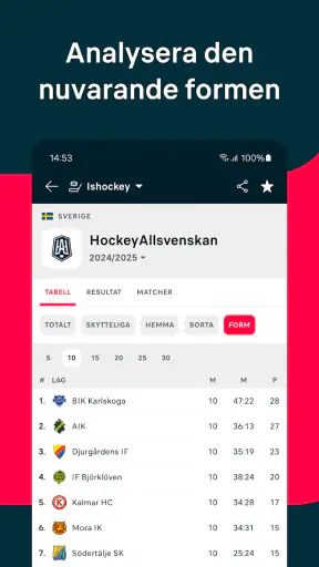 Flashscore: Sportresultat live screenshot