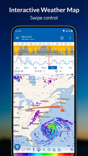 Flowx: Weather Map Forecast screenshot