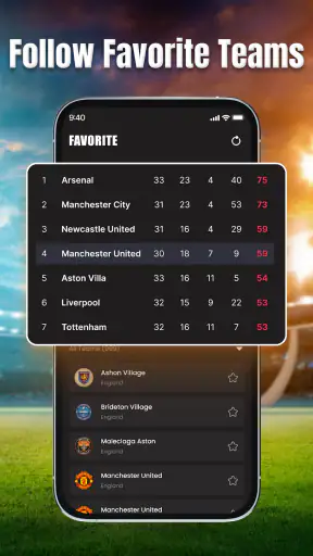 Football Score - Live Match screenshot