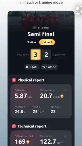 Footbar screenshot