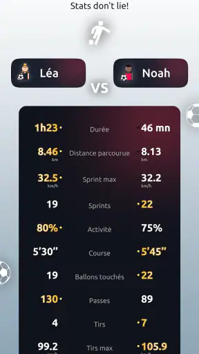 Footbar screenshot