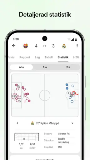 FotMob - Målservice fotboll screenshot
