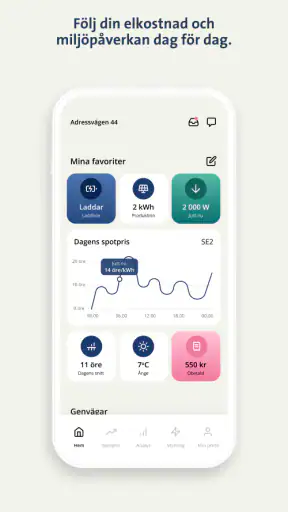 Fyrfasen screenshot