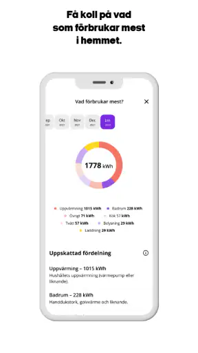 GodEl – koll på din el screenshot