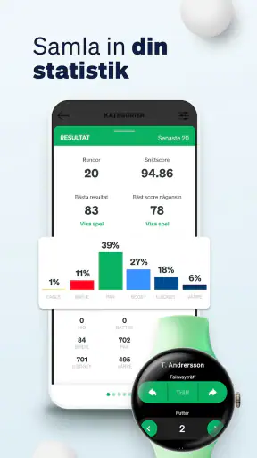 Golf GameBook Scorekort & GPS screenshot