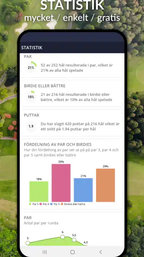 Golf i Sverige screenshot