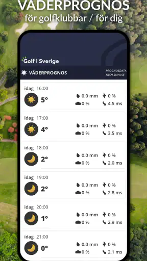 Golf i Sverige screenshot