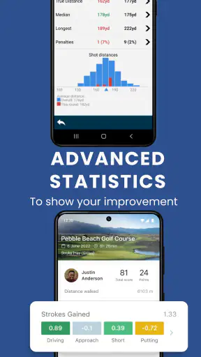 Golfplatta: Golf-GPS scorekort screenshot