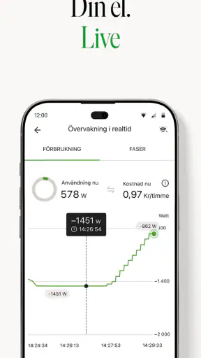 Greenely - Sänk elkostnaderna screenshot