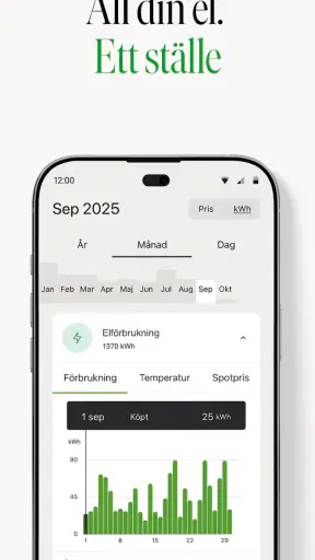 Greenely - Sänk elkostnaderna screenshot